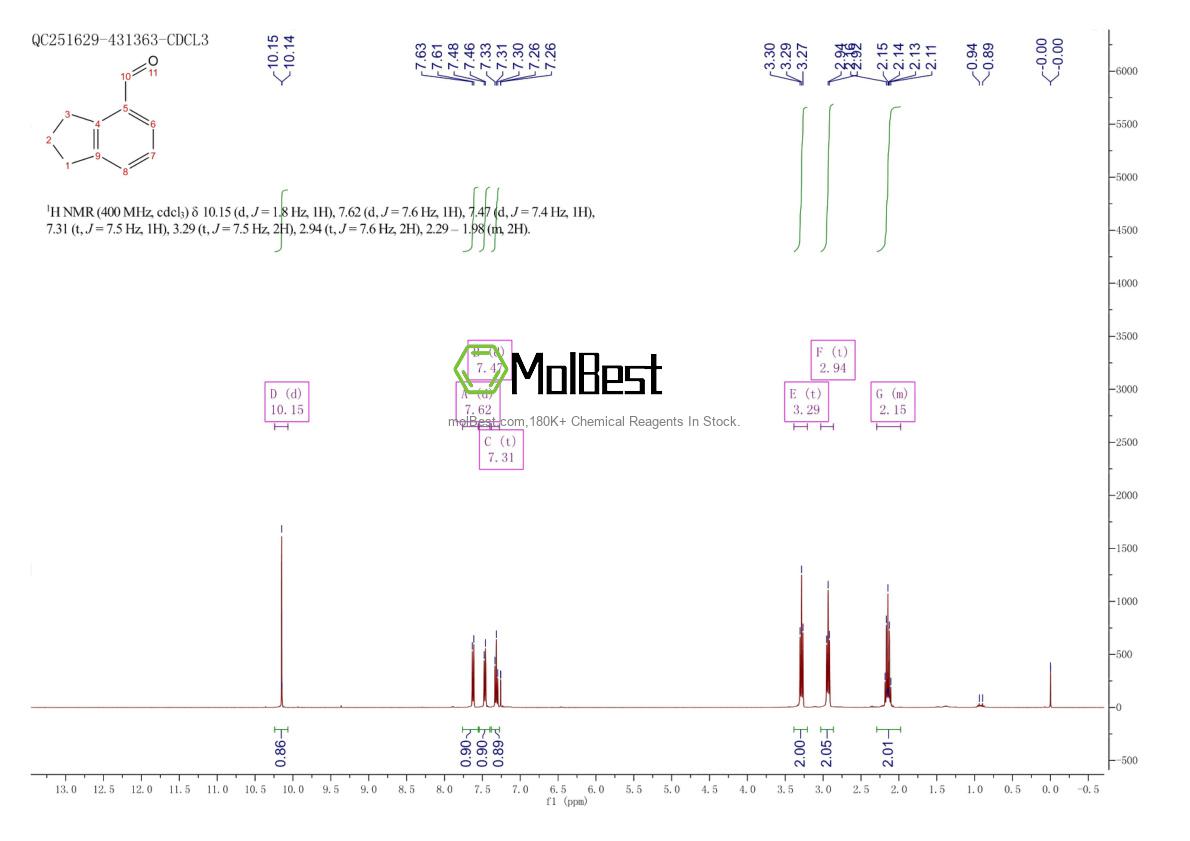 Espectro de prueba de muestra física (RMN) de 51932-70-8