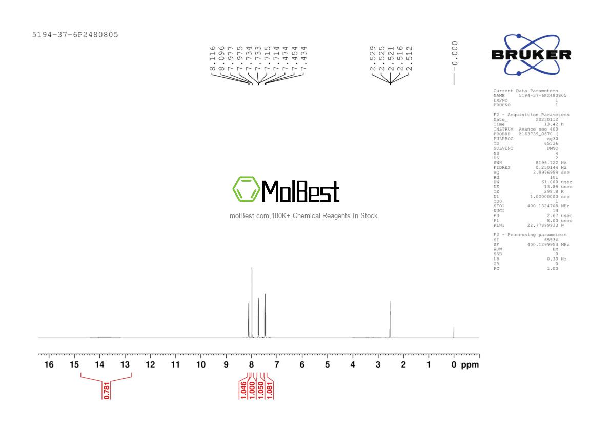 Phổ kiểm tra mẫu thực (NMR) của 5194-37-6