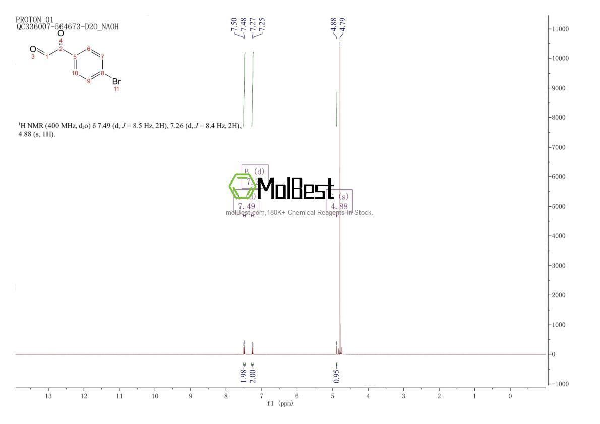 Physical sample testing spectrum (NMR) of 5195-29-9