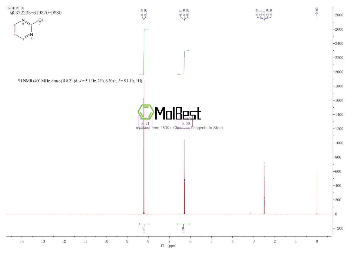 Physical sample testing spectrum (NMR) of 51953-13-0