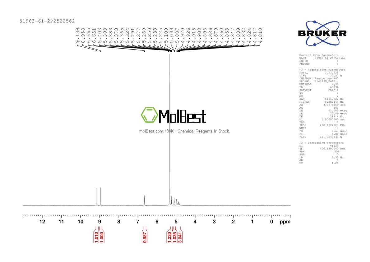 Physical sample testing spectrum (NMR) of 51963-61-2