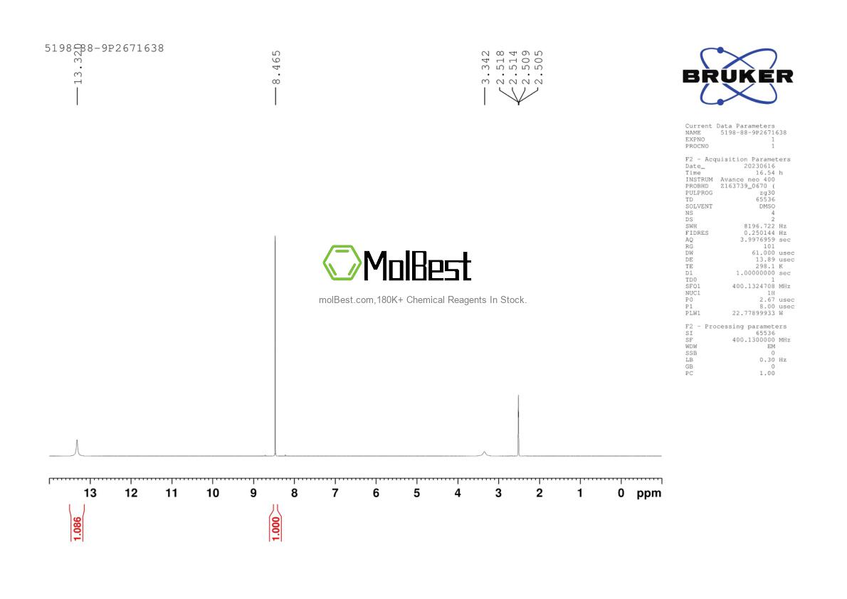 Physical sample testing spectrum (NMR) of 5198-88-9