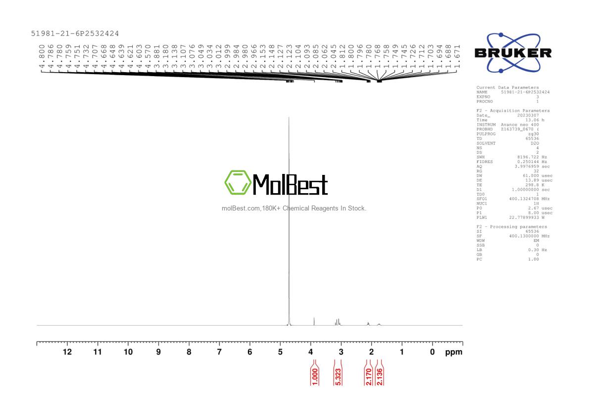 Physical sample testing spectrum (NMR) of 51981-21-6