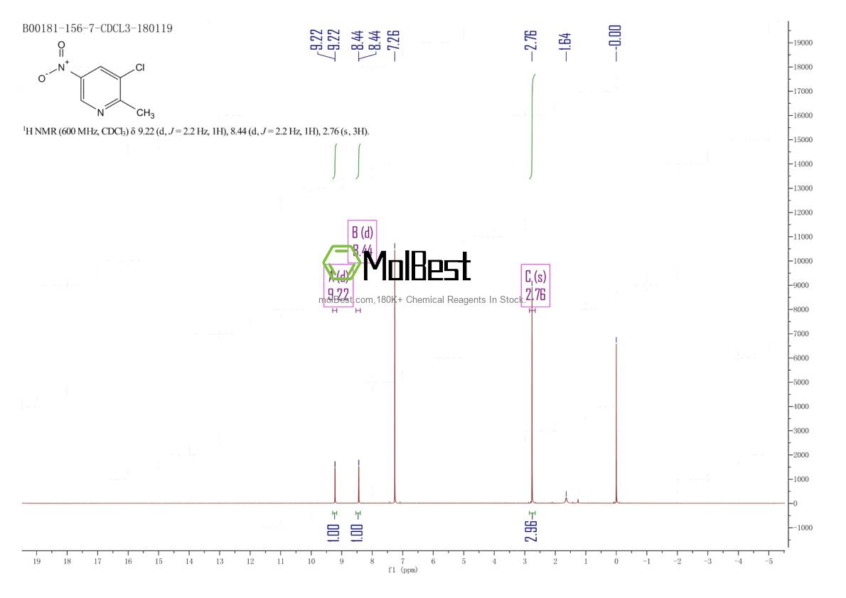 Physical sample testing spectrum (NMR) of 51984-62-4