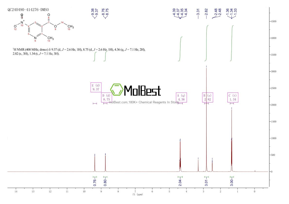 Physical sample testing spectrum (NMR) of 51984-71-5