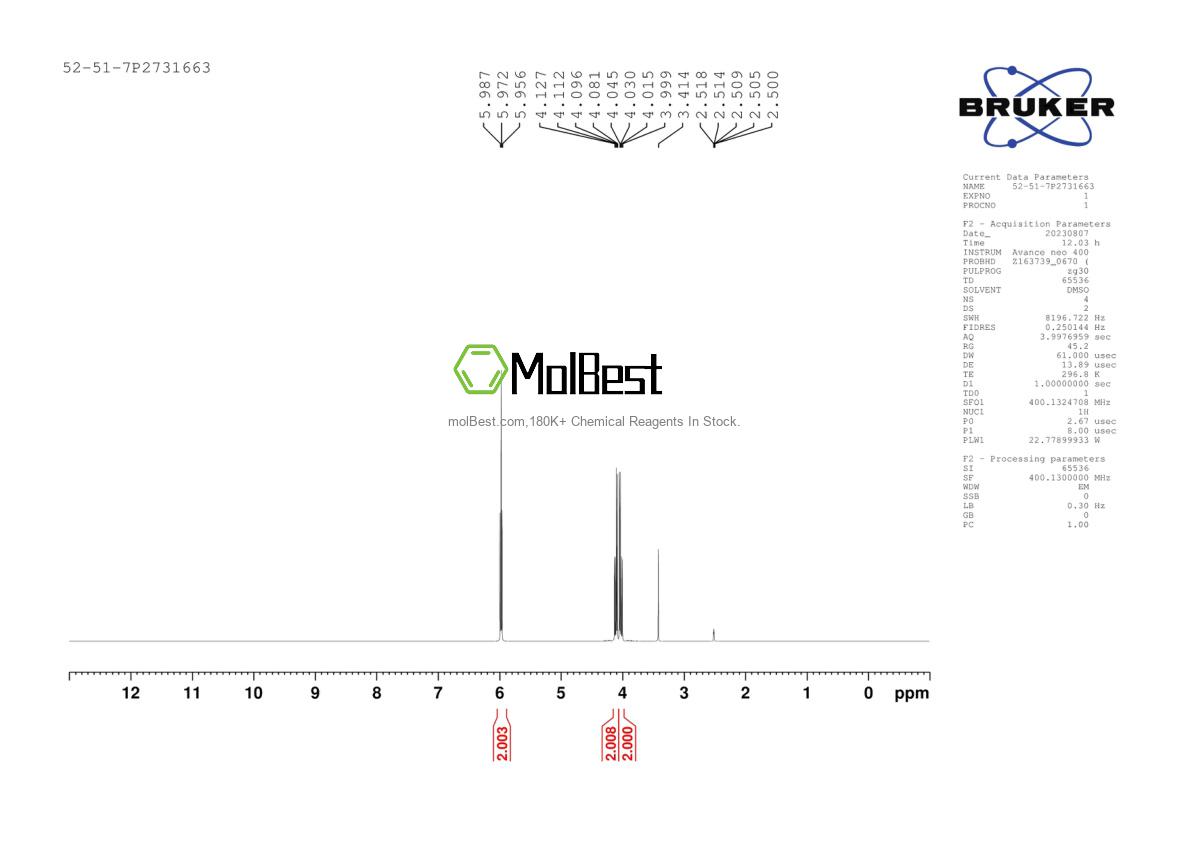 Physical sample testing spectrum (NMR) of 52-51-7