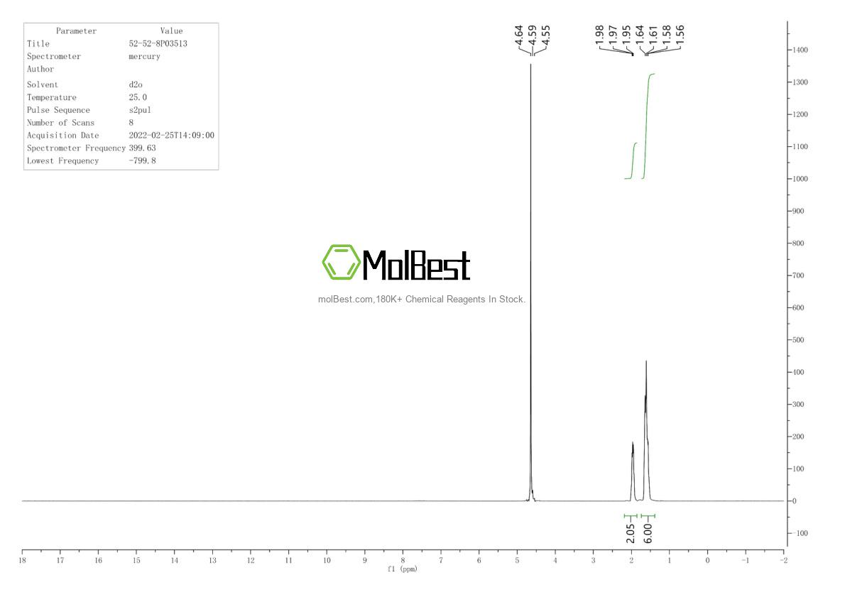 Physical sample testing spectrum (NMR) of 52-52-8