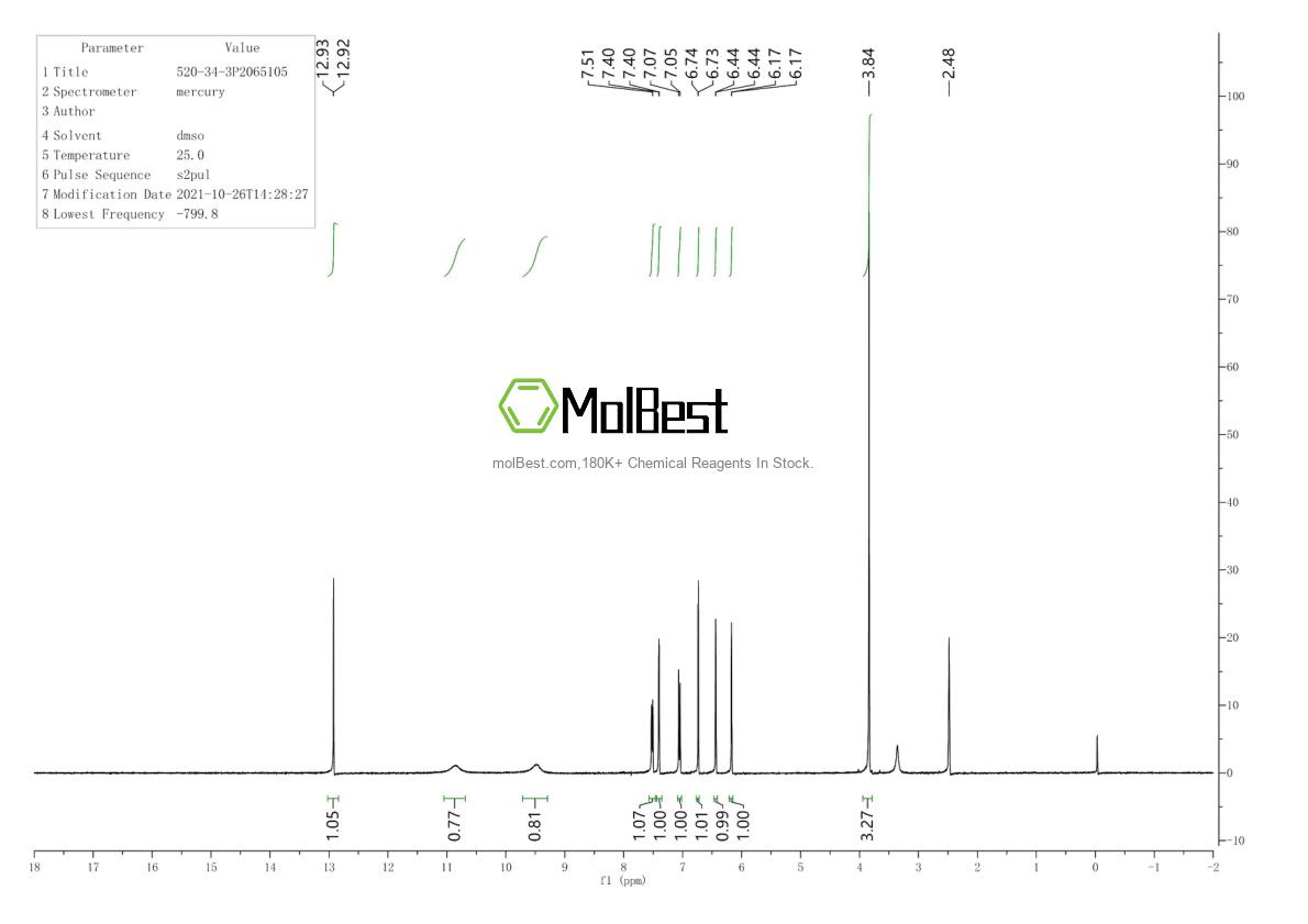 Physical sample testing spectrum (NMR) of 520-34-3