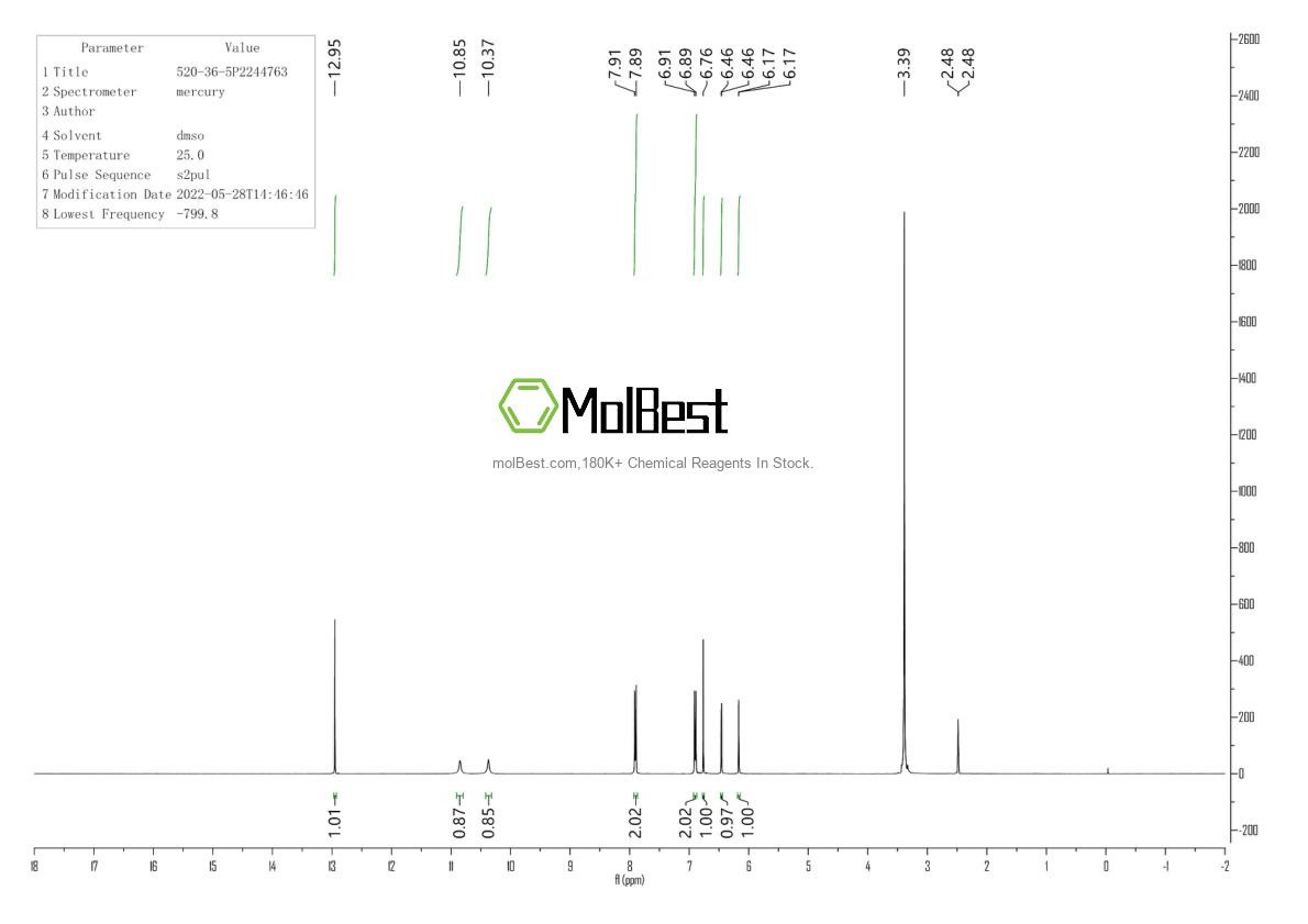 Physical sample testing spectrum (NMR) of 520-36-5
