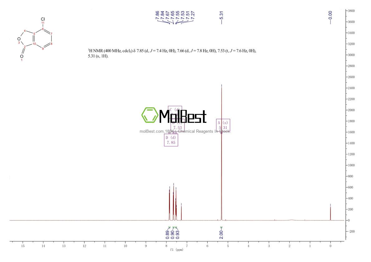 Physical sample testing spectrum (NMR) of 52010-22-7