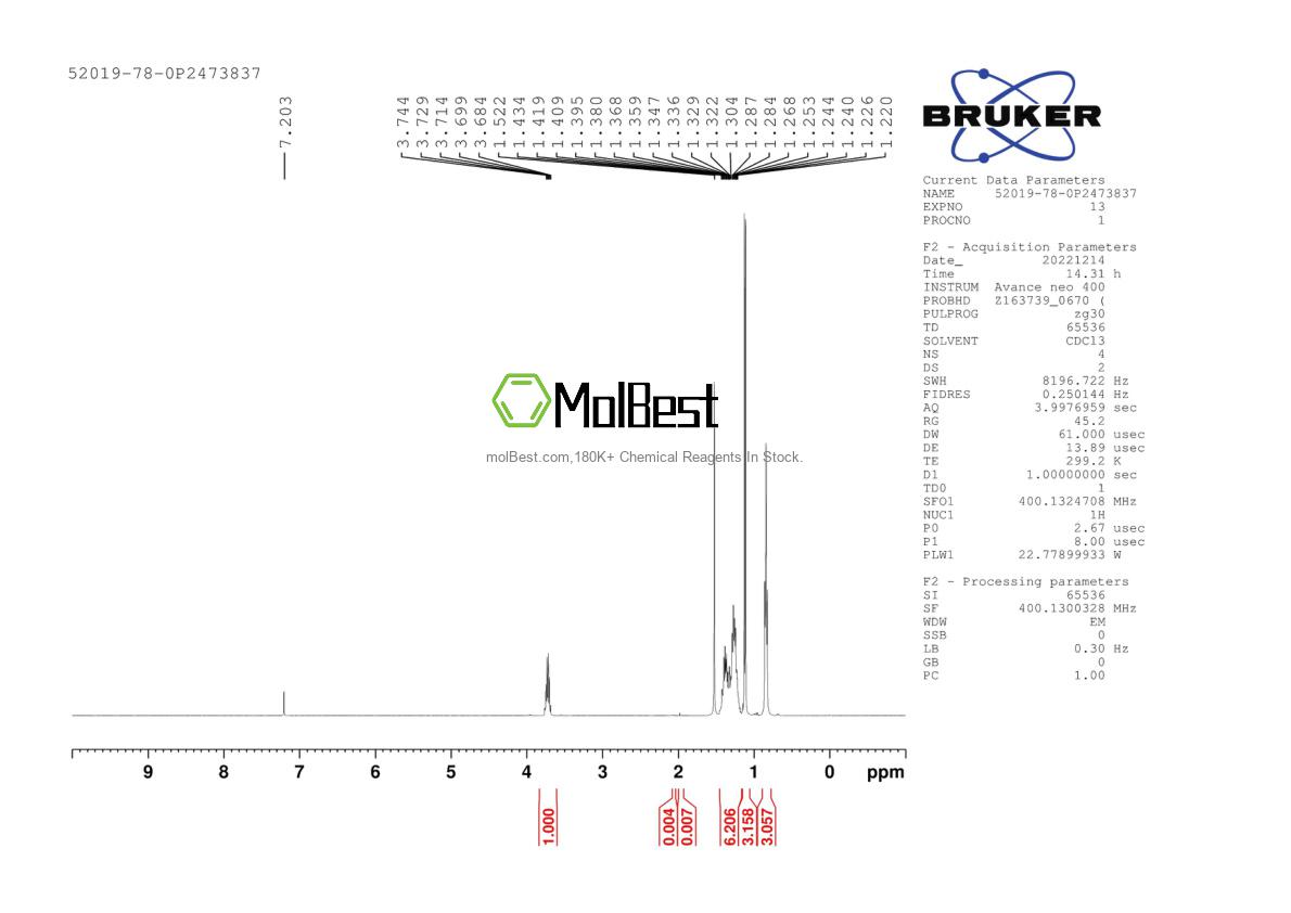 Physical sample testing spectrum (NMR) of 52019-78-0