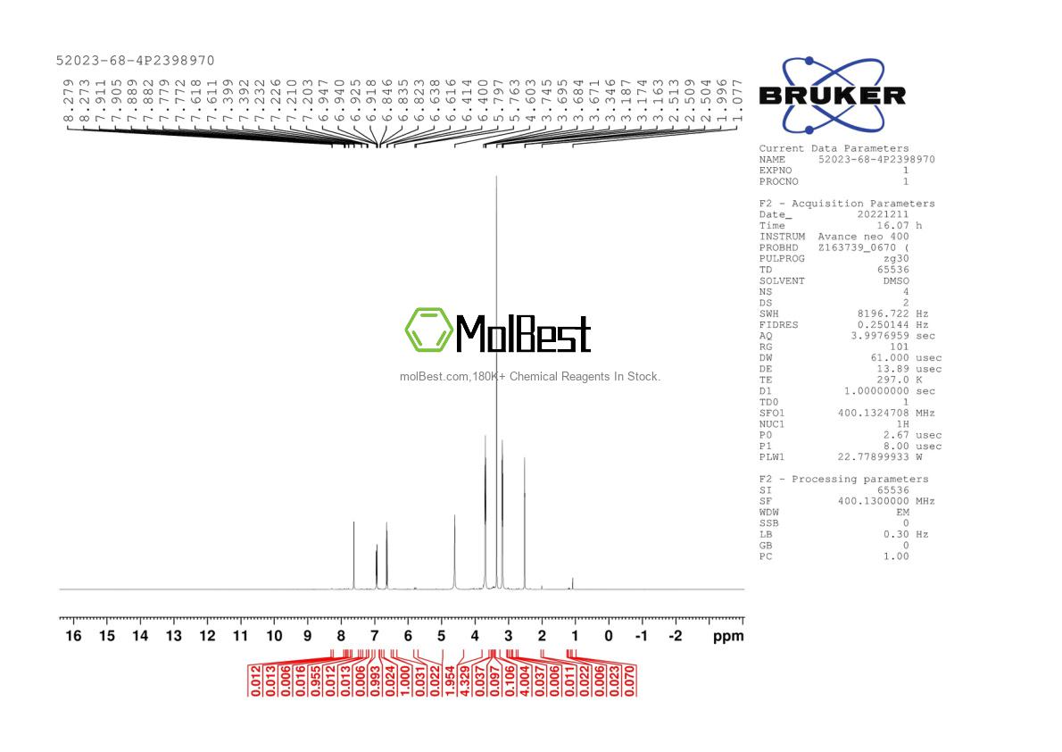 Physical sample testing spectrum (NMR) of 52023-68-4