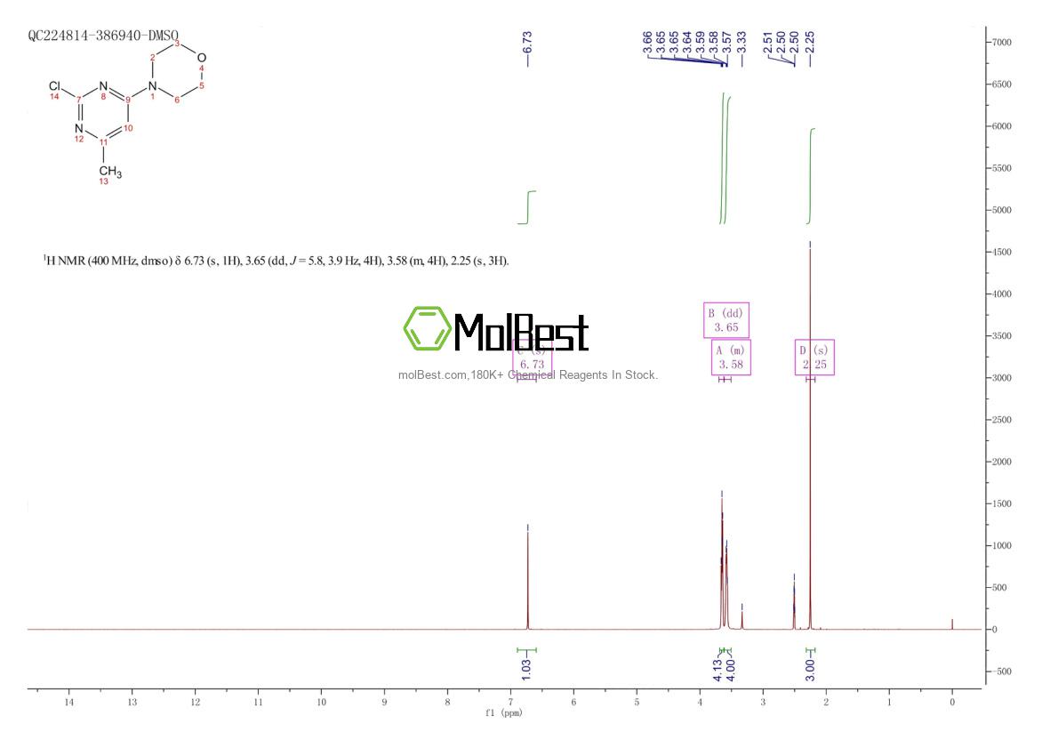 Physical sample testing spectrum (NMR) of 52026-43-4