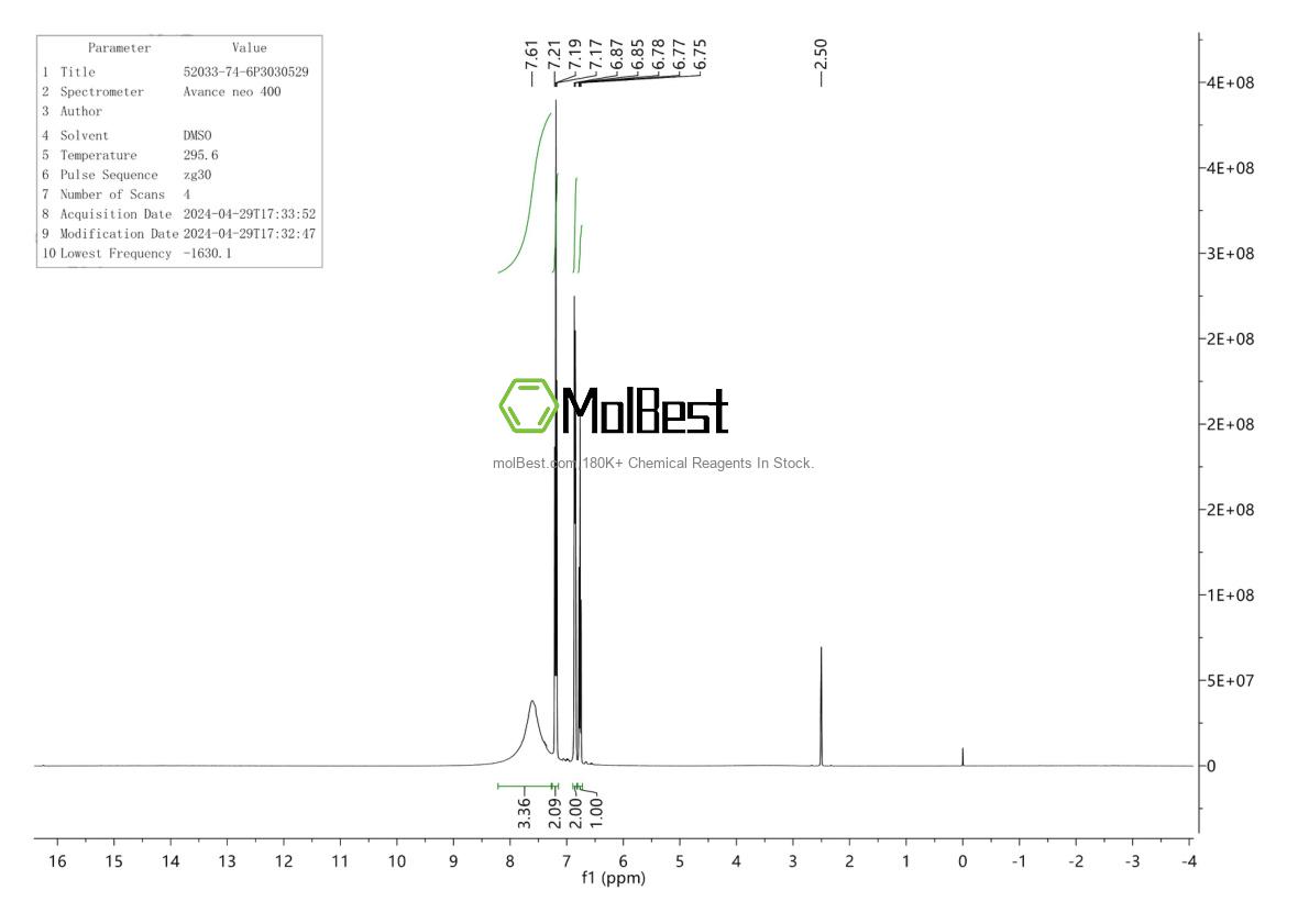Physical sample testing spectrum (NMR) of 52033-74-6