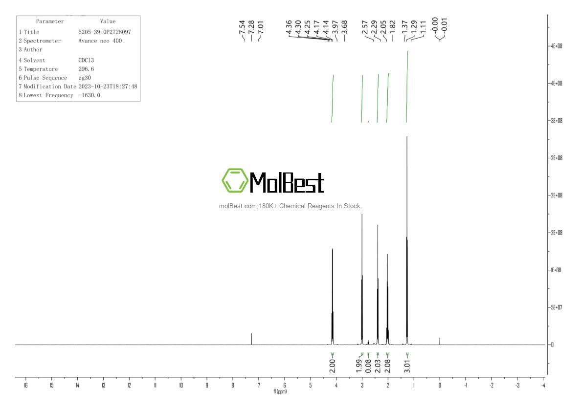 Physical sample testing spectrum (NMR) of 5205-39-0