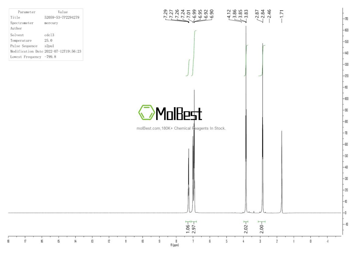 Physical sample testing spectrum (NMR) of 52059-53-7
