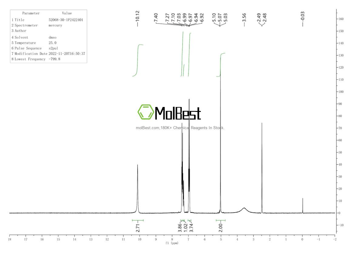 Physical sample testing spectrum (NMR) of 52068-30-1