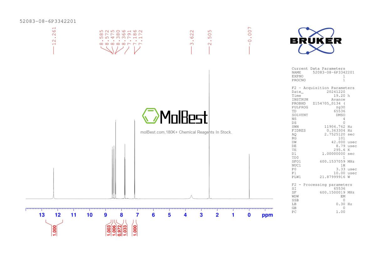 Physical sample testing spectrum (NMR) of 52083-08-6