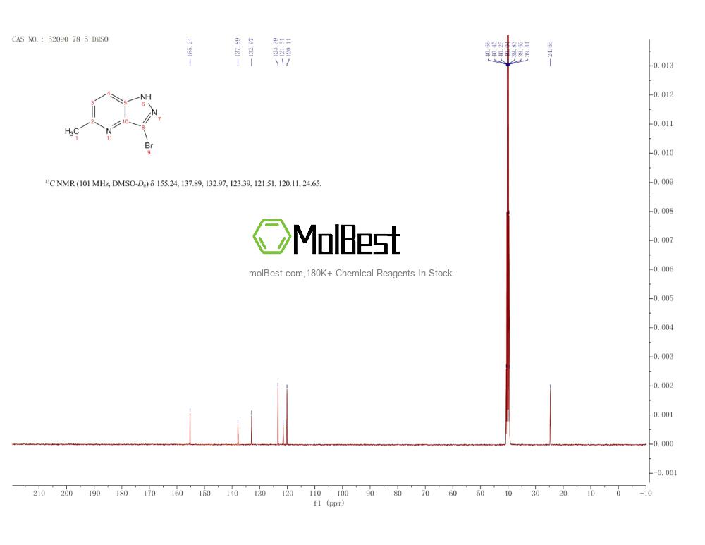 Spektrum pengujian sampel fisik (NMR) 52090-78-5