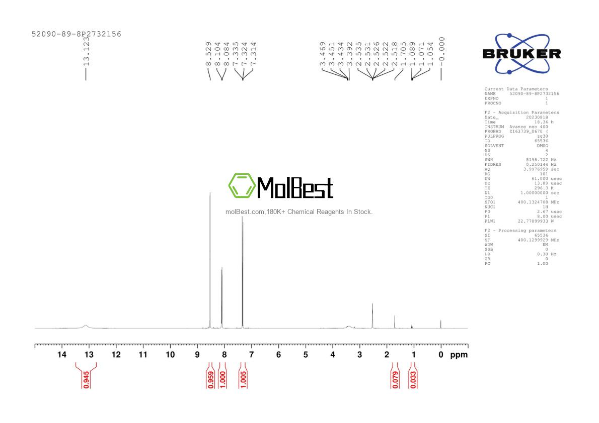 Physical sample testing spectrum (NMR) of 52090-89-8
