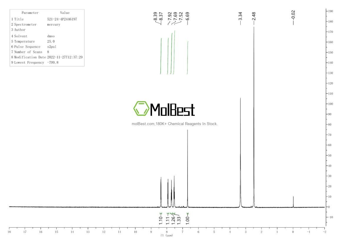 Physical sample testing spectrum (NMR) of 521-24-4