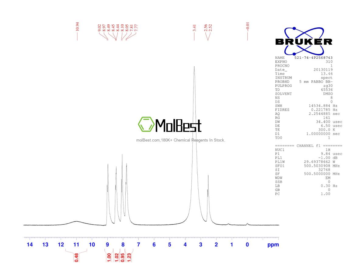 Physical sample testing spectrum (NMR) of 521-74-4