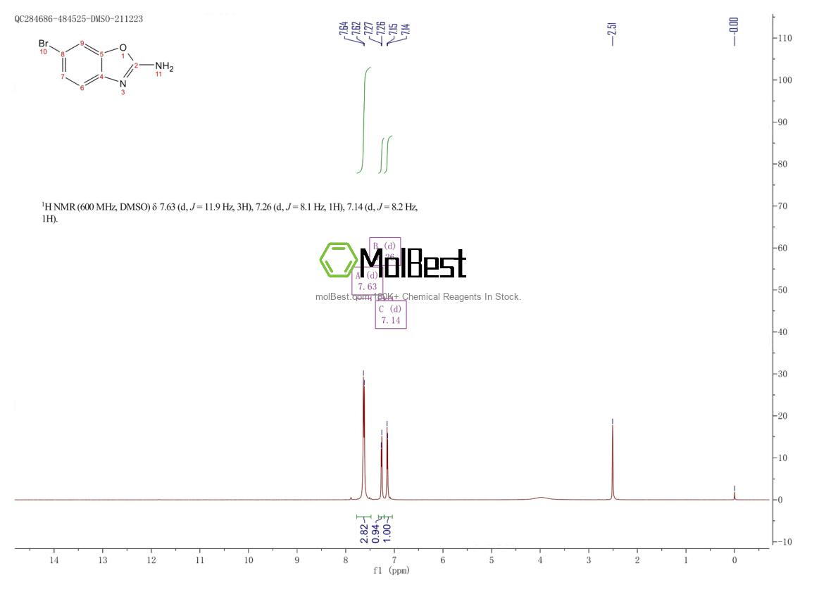 Physical sample testing spectrum (NMR) of 52112-66-0