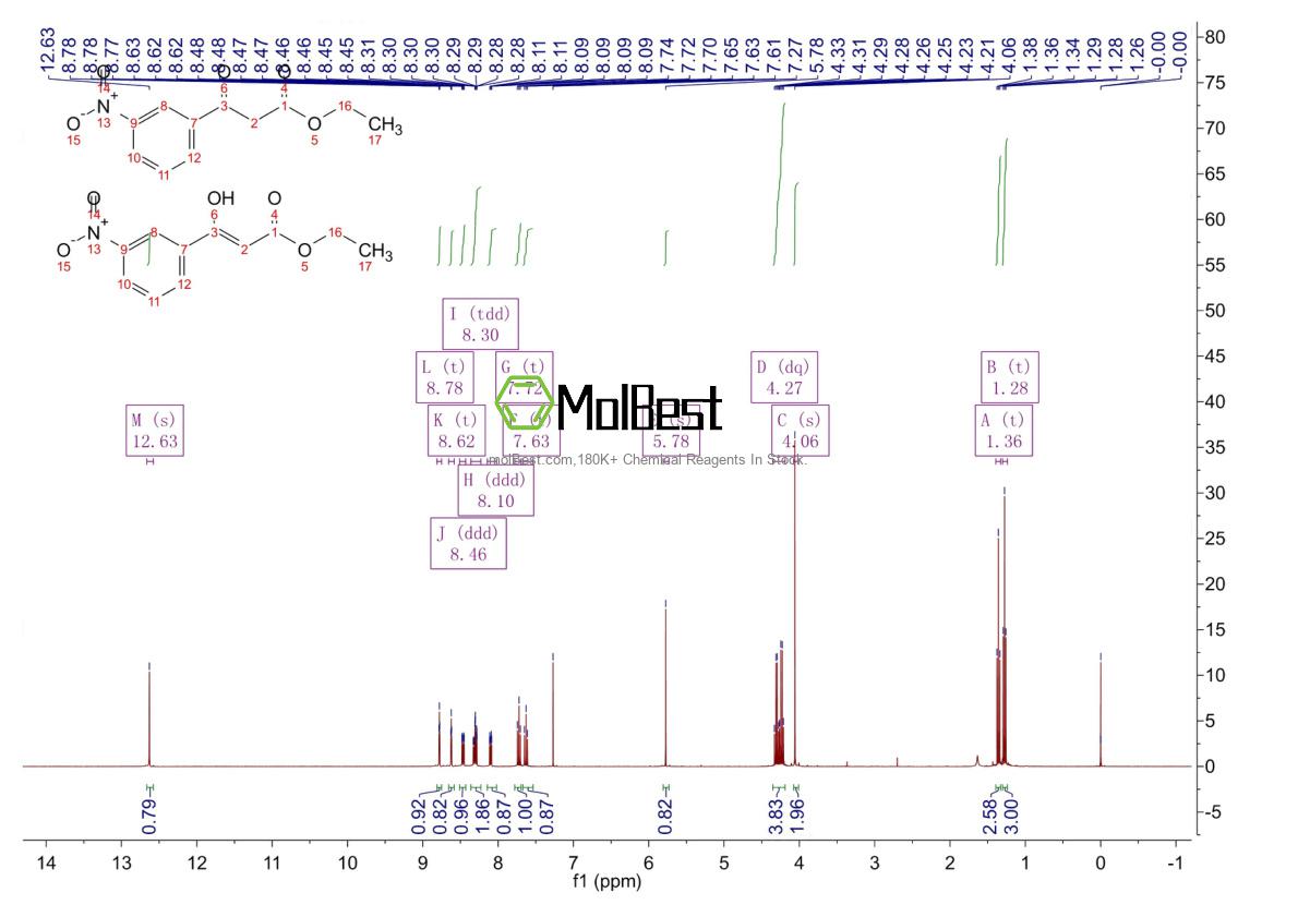 Physical sample testing spectrum (NMR) of 52119-38-7