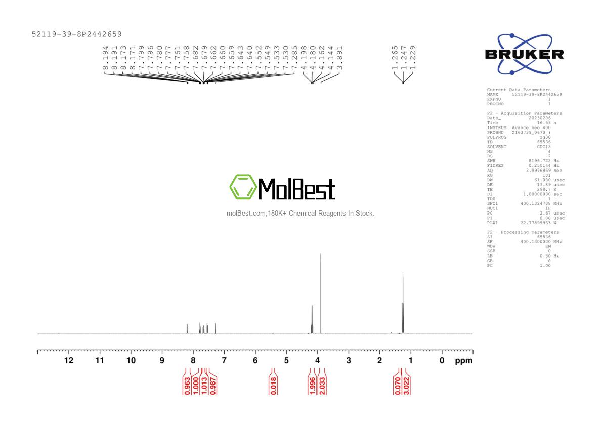 Physical sample testing spectrum (NMR) of 52119-39-8