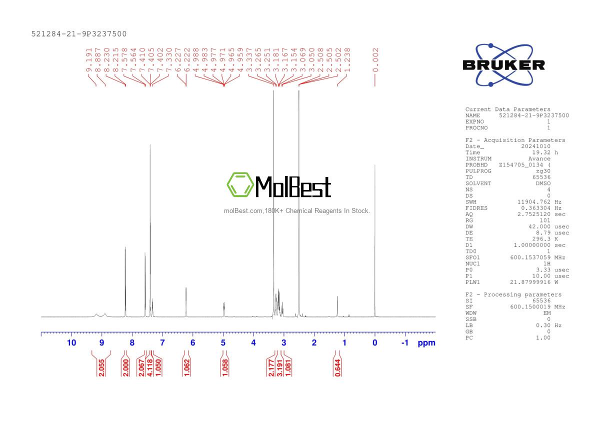 Physical sample testing spectrum (NMR) of 521284-21-9