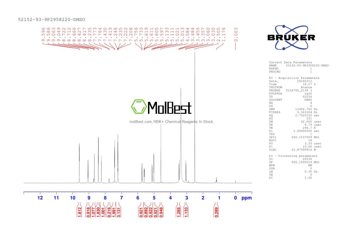 Physical sample testing spectrum (NMR) of 52152-93-9
