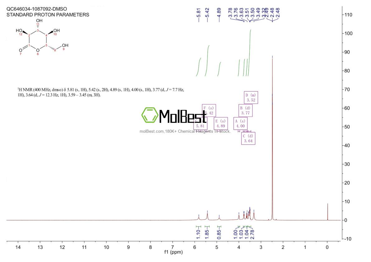 Physical sample testing spectrum (NMR) of 52153-09-0