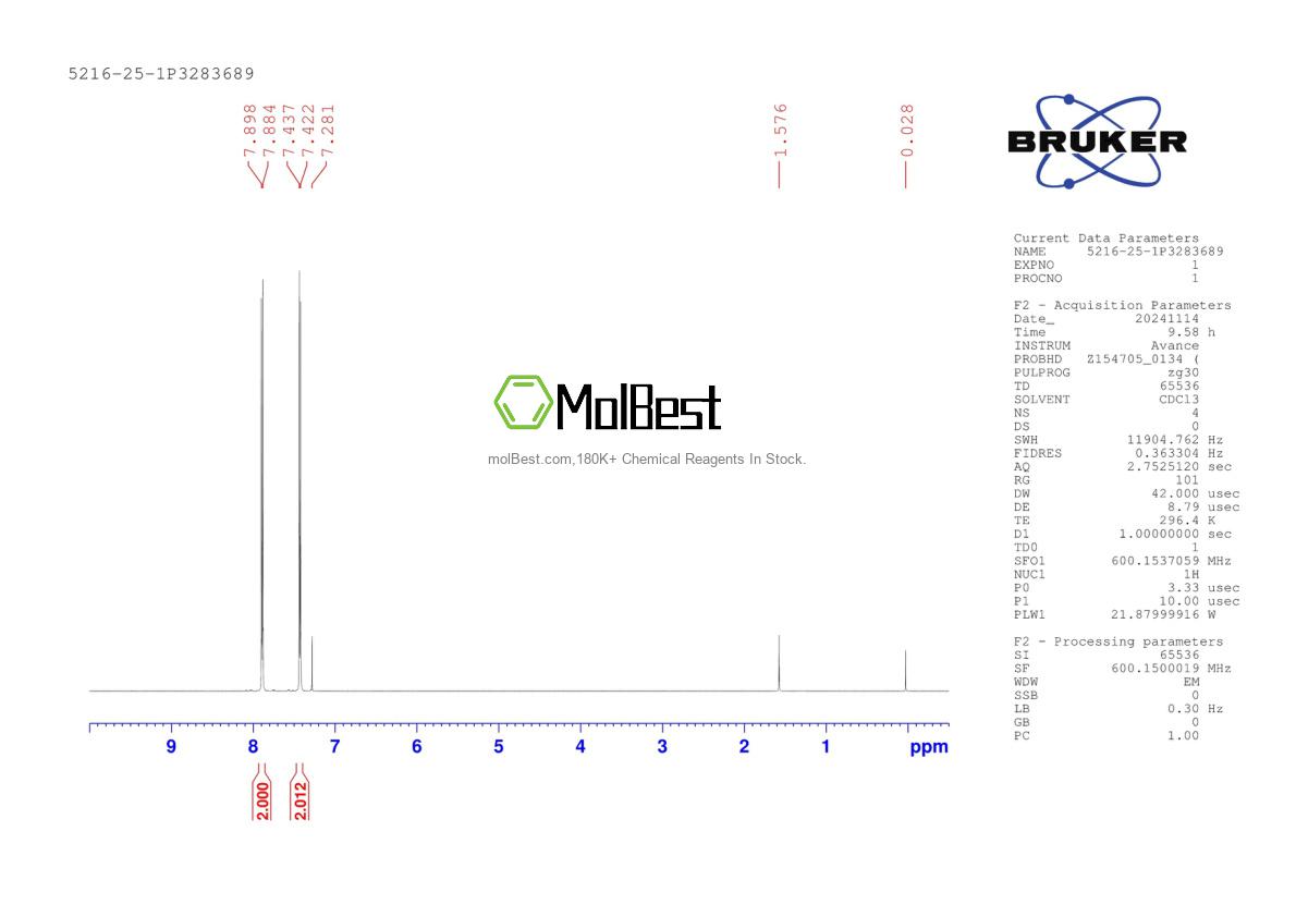 Physical sample testing spectrum (NMR) of 5216-25-1
