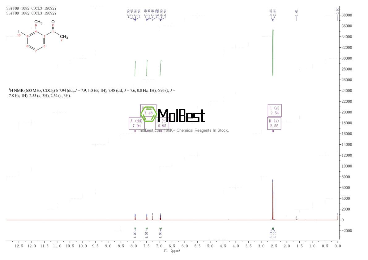 Physical sample testing spectrum (NMR) of 52164-39-3