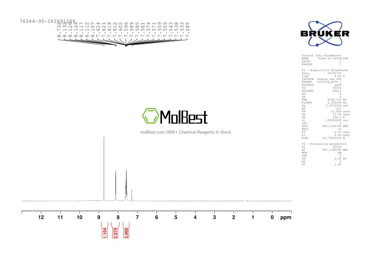 Physical sample testing spectrum (NMR) of 52189-63-6