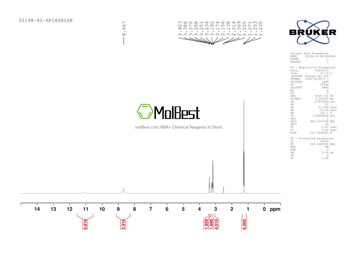 Physical sample testing spectrum (NMR) of 52198-62-6