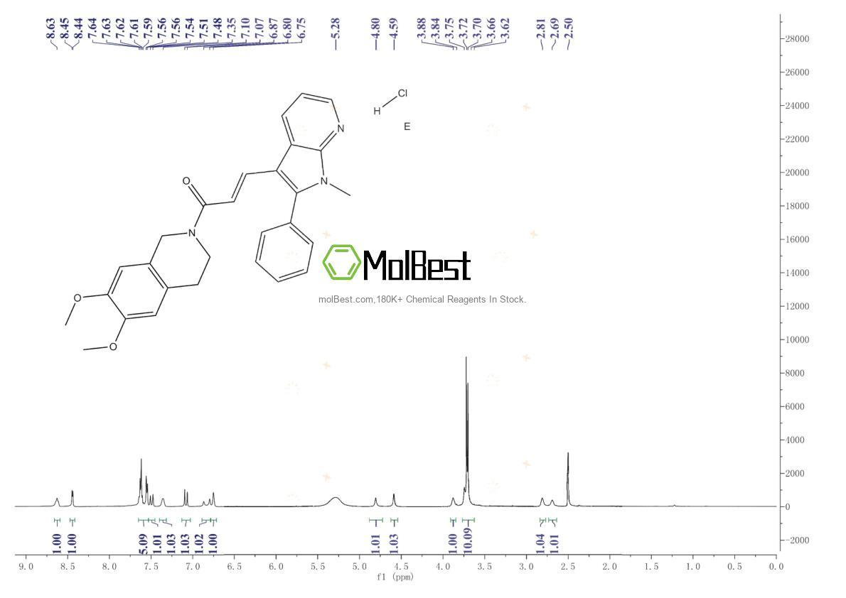Physical sample testing spectrum (NMR) of 521984-48-5