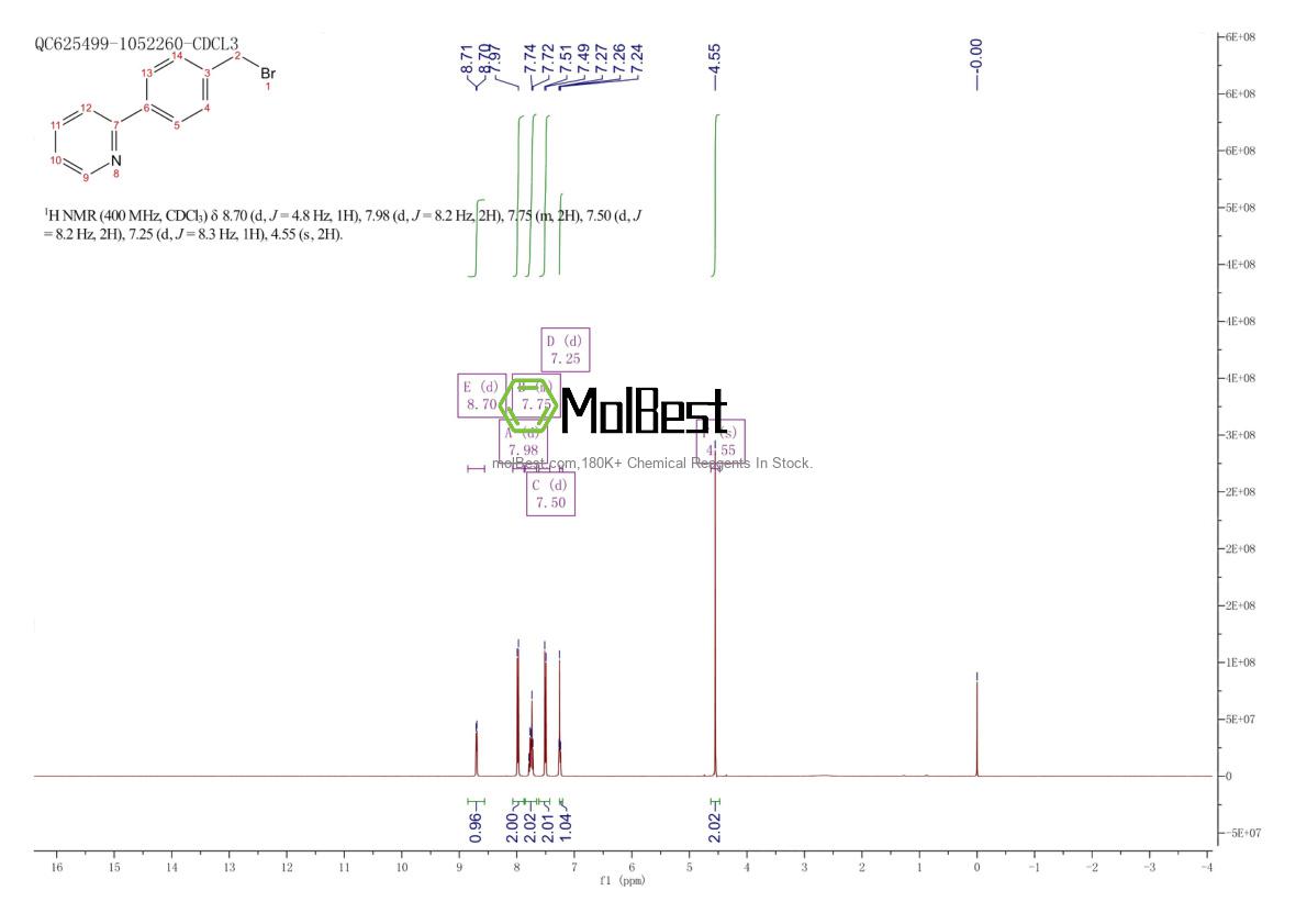 Spektrum pengujian sampel fisik (NMR) 52199-24-3