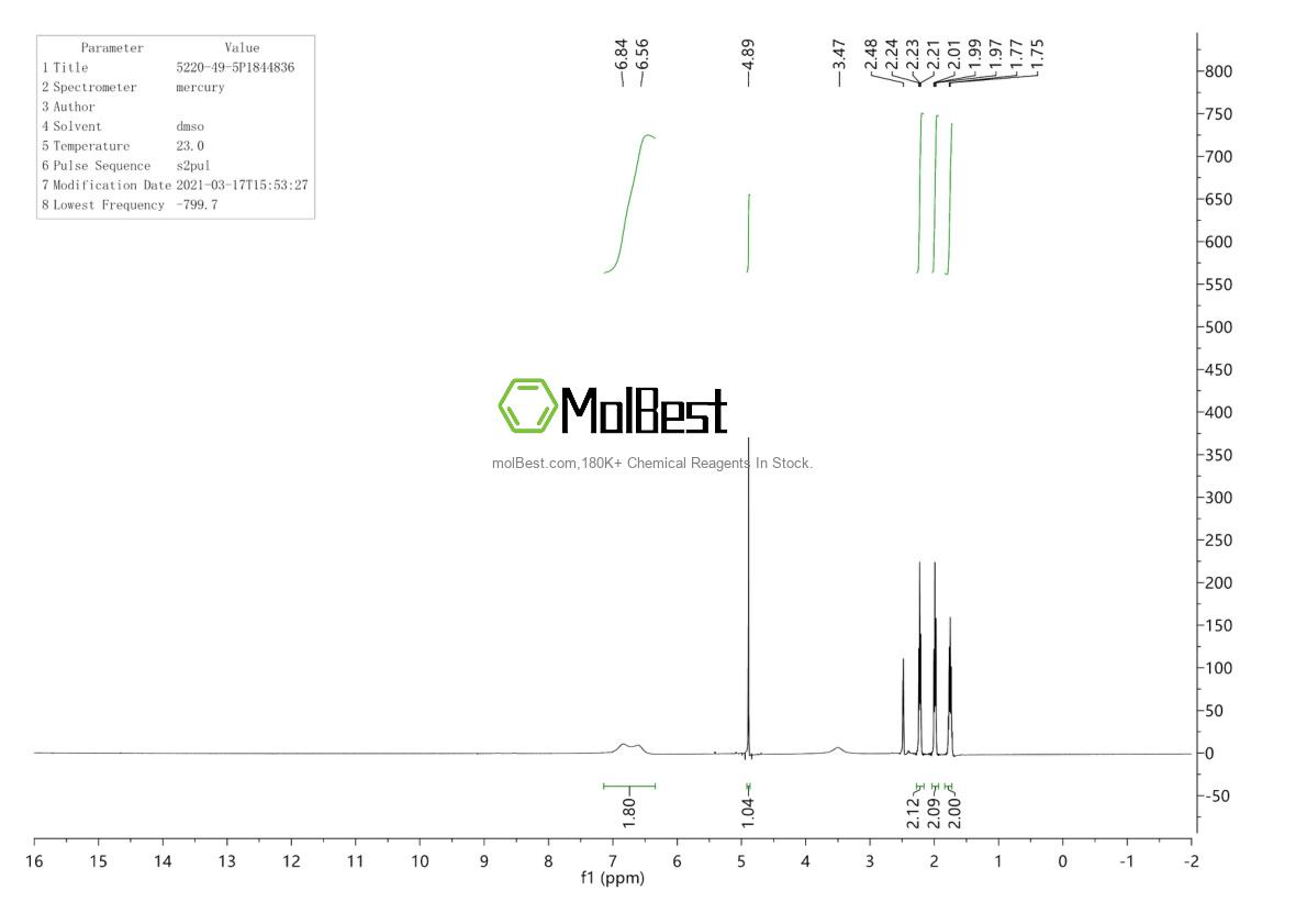 Physical sample testing spectrum (NMR) of 5220-49-5