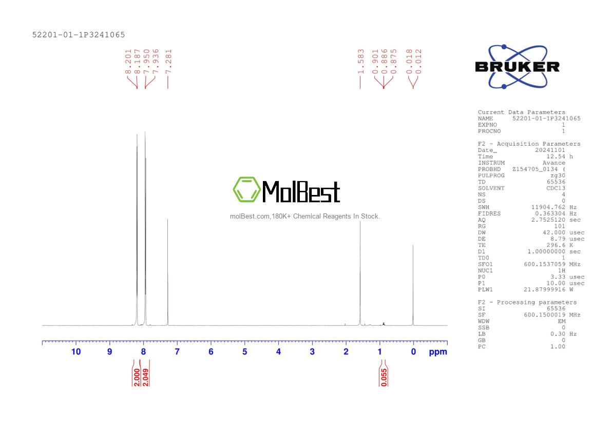 Physical sample testing spectrum (NMR) of 52201-01-1