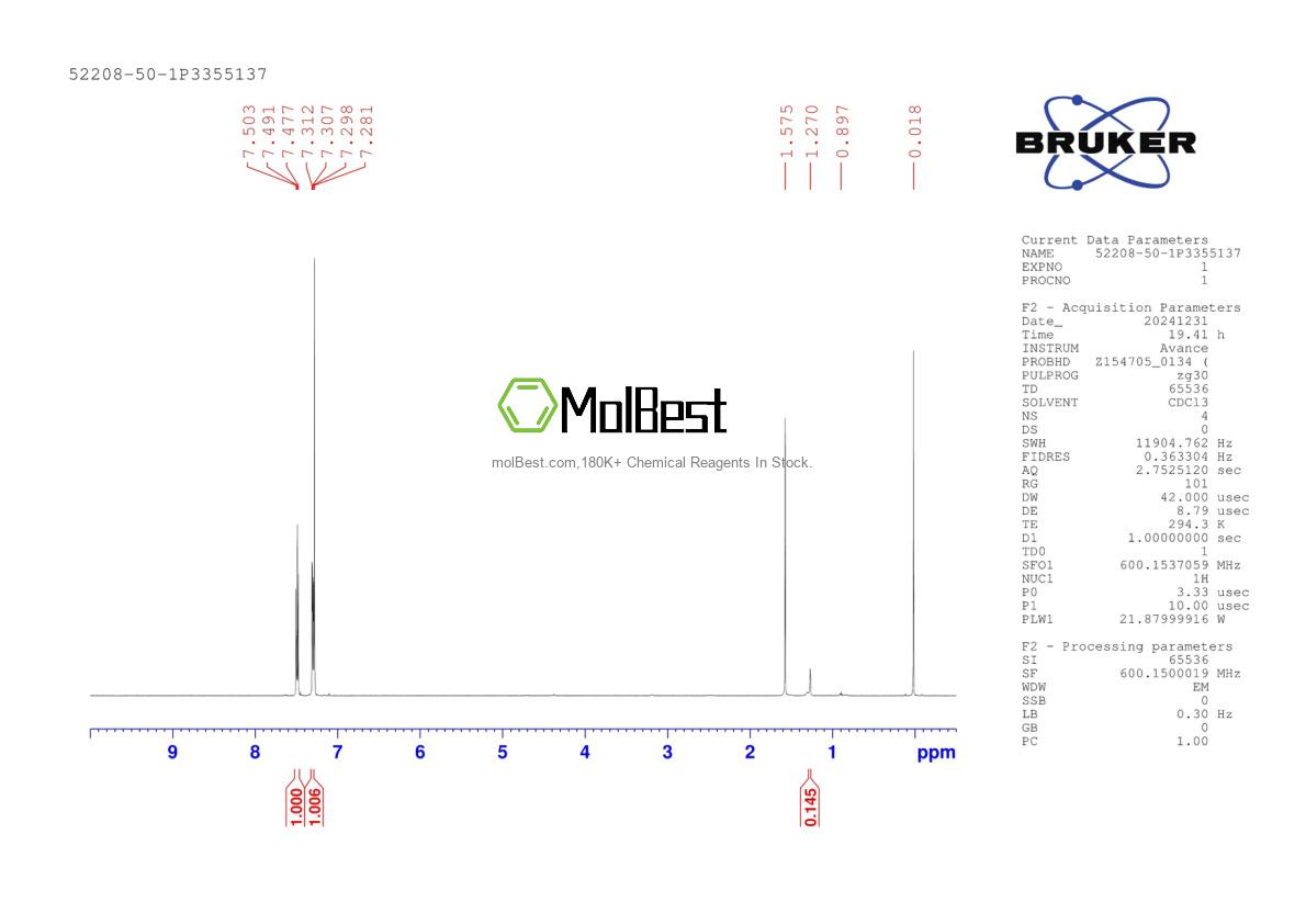 Physical sample testing spectrum (NMR) of 52208-50-1