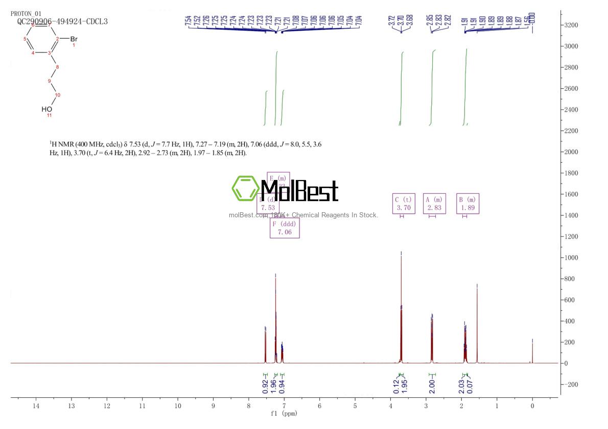 Physical sample testing spectrum (NMR) of 52221-92-8