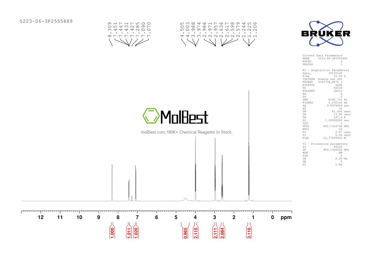 Physical sample testing spectrum (NMR) of 5223-06-3
