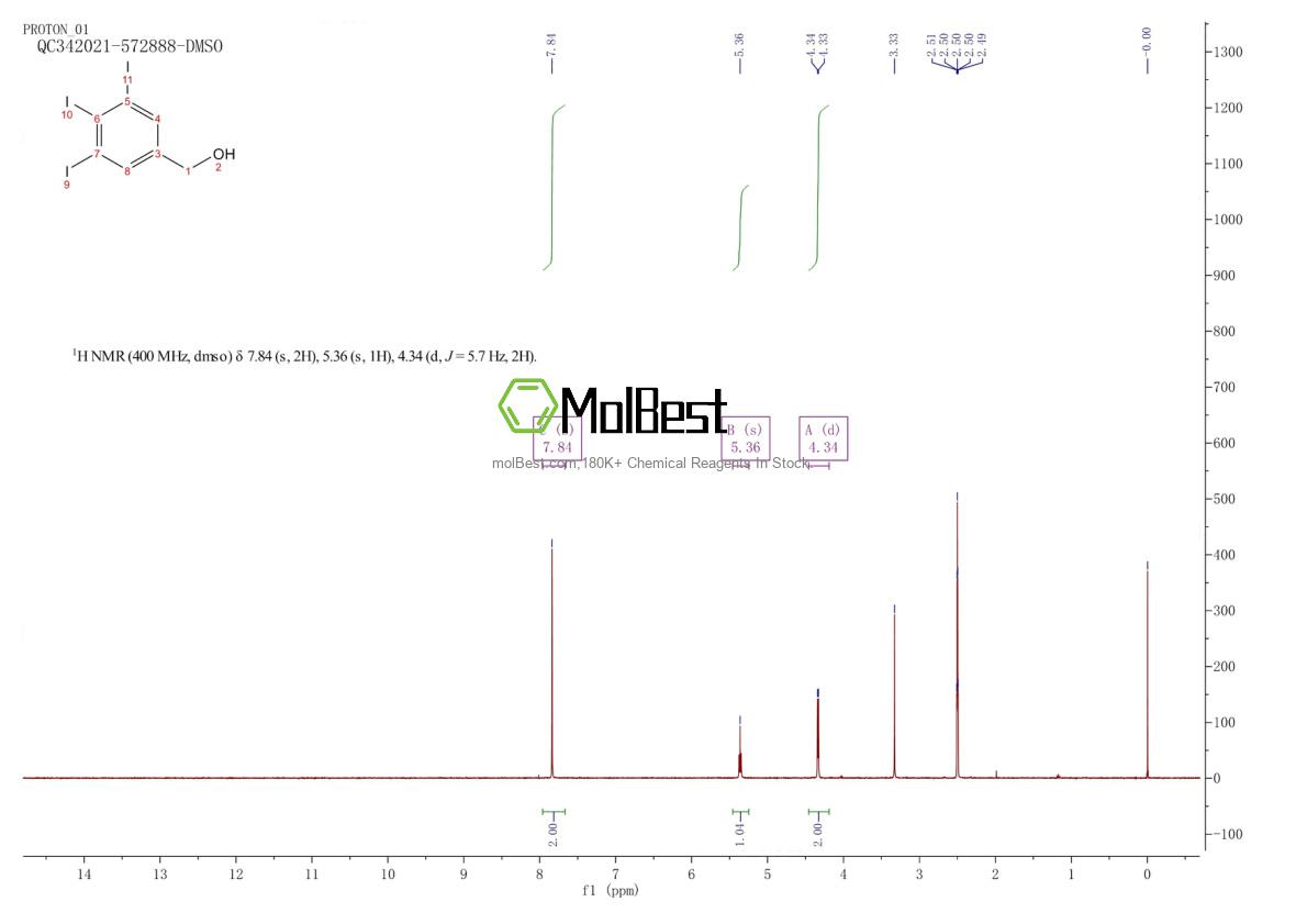 Phổ kiểm tra mẫu thực (NMR) của 52273-53-7