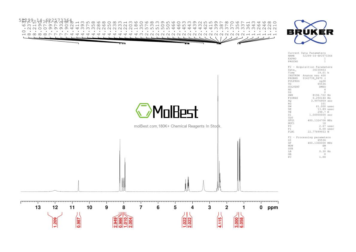 Physical sample testing spectrum (NMR) of 52299-14-6