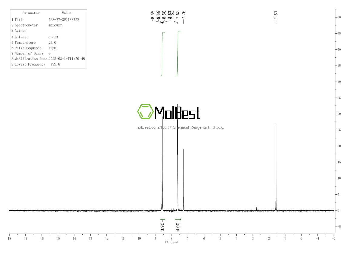 Physical sample testing spectrum (NMR) of 523-27-3