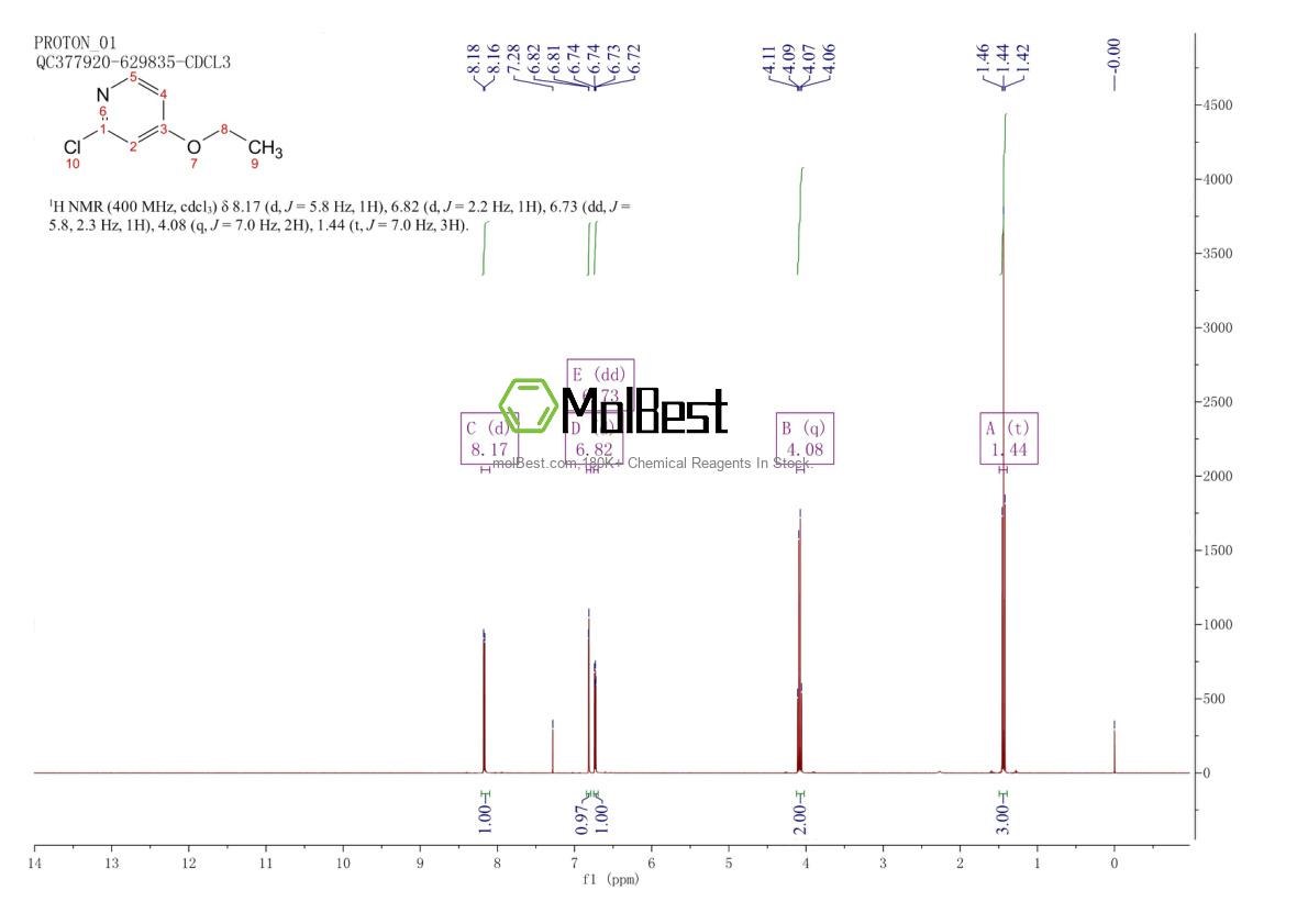 52311-50-9 fiziksel numune test spektrumu (NMR)
