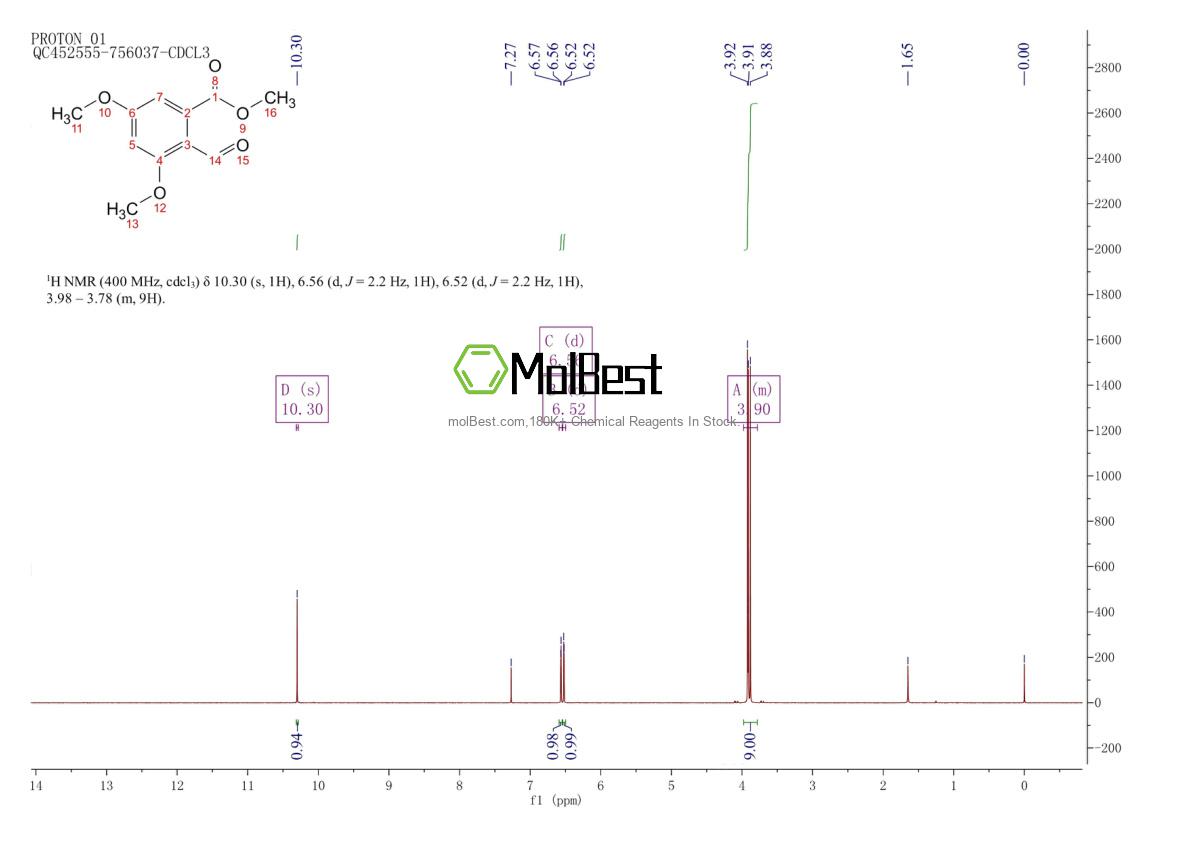 Physical sample testing spectrum (NMR) of 52344-93-1