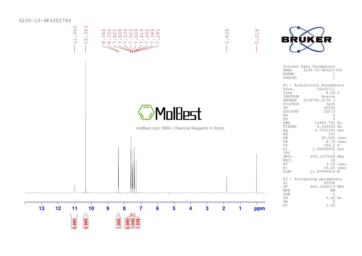 Physical sample testing spectrum (NMR) of 5235-10-9