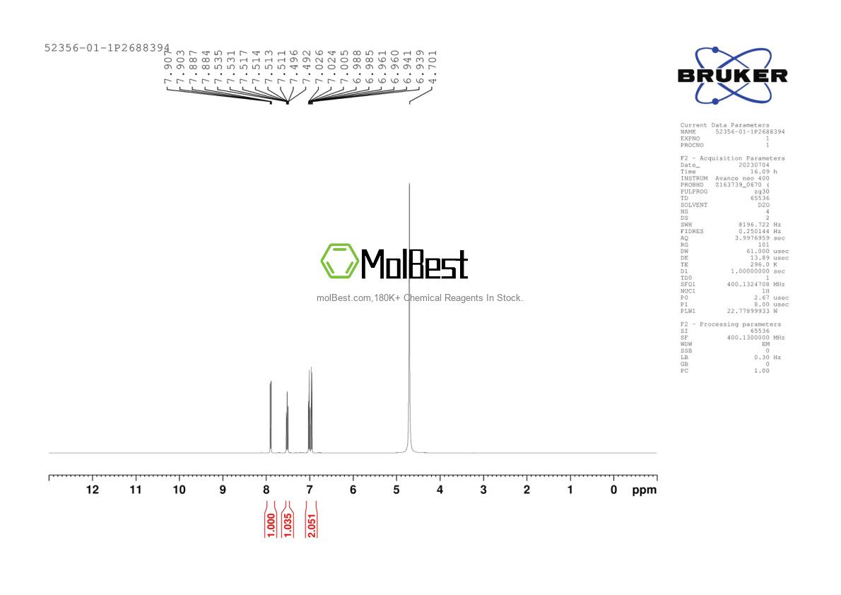 Physical sample testing spectrum (NMR) of 52356-01-1
